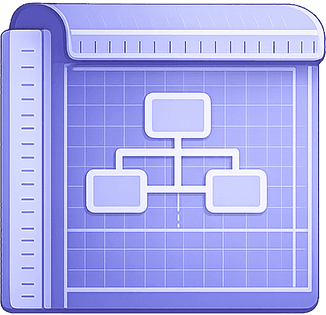 Decision Governance Model