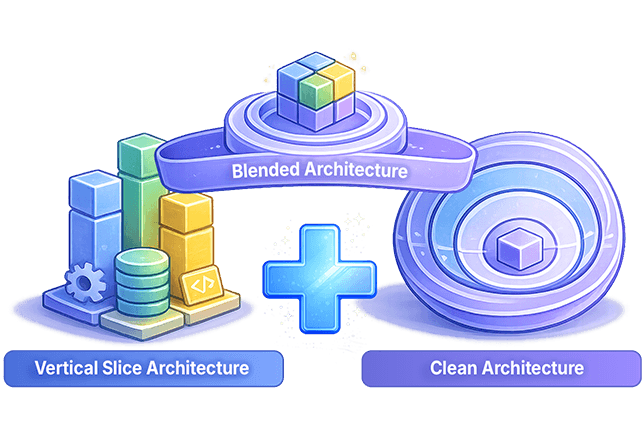 The Blended Architecture Manifesto